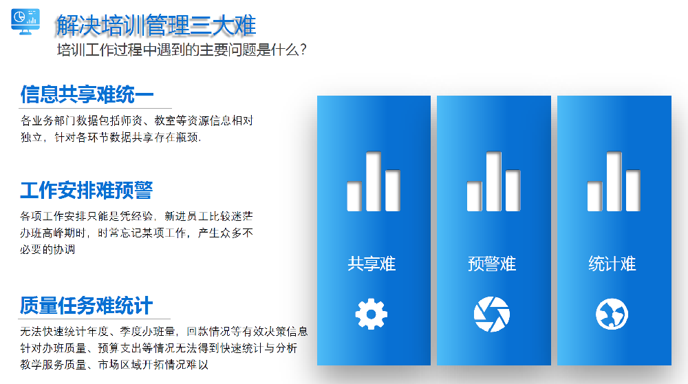 非学历教育培训信息化解决方案